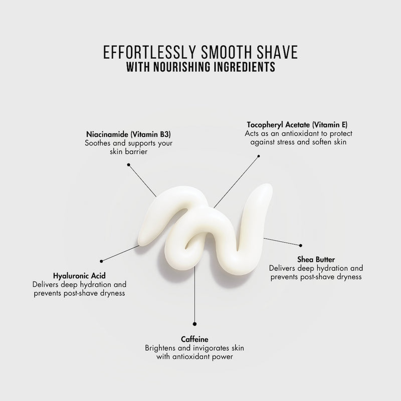 Public Goods Shaving Cream